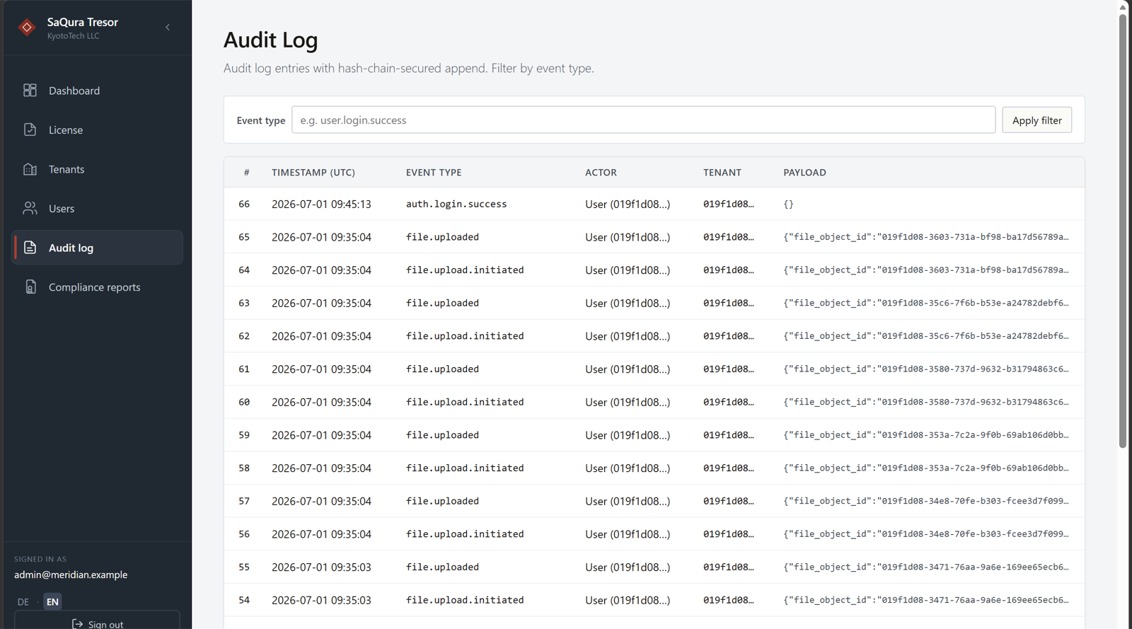 Tamper-evident audit log — cryptographically chained